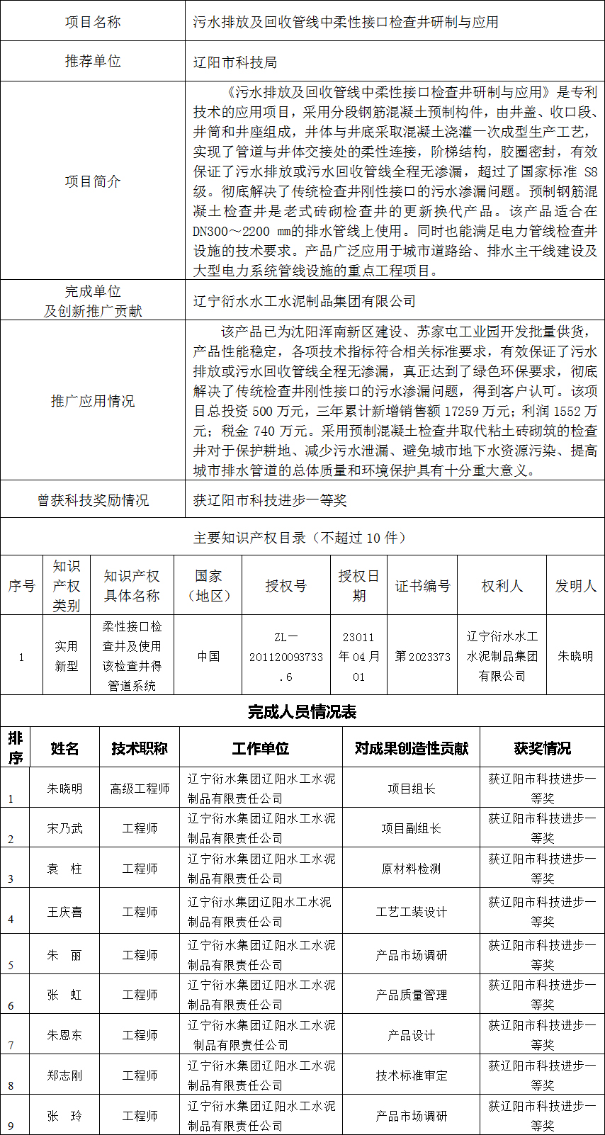 辽宁衍水水工水泥制品集团有限公司